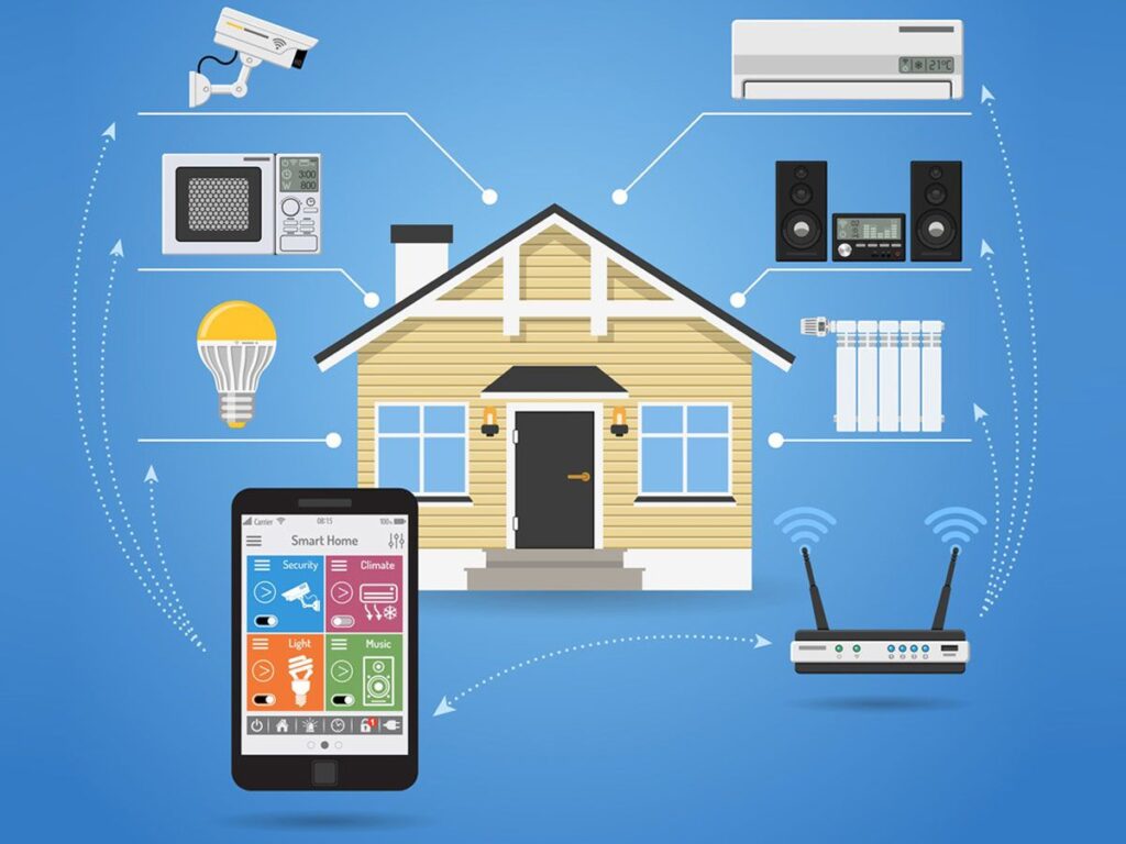 Home-Automation-1-1024x768